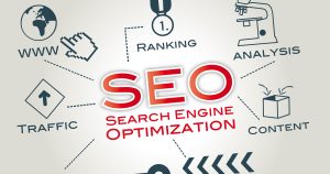 SEO là quá trình tối ưu website