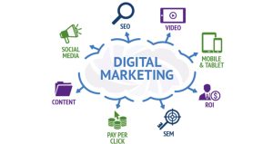 Digital Marketing là quá trình sử dụng các kênh kỹ thuật số để tiếp cận và kết nối với khách hàng mục tiêu